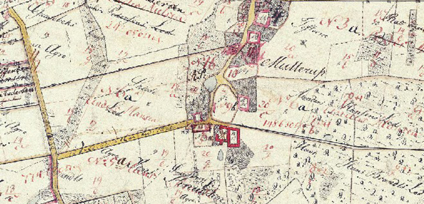 Mullerup landsby